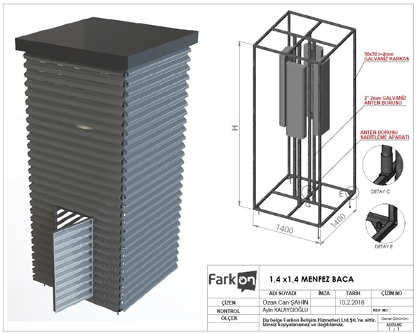 1,4 x 1,4m BACA